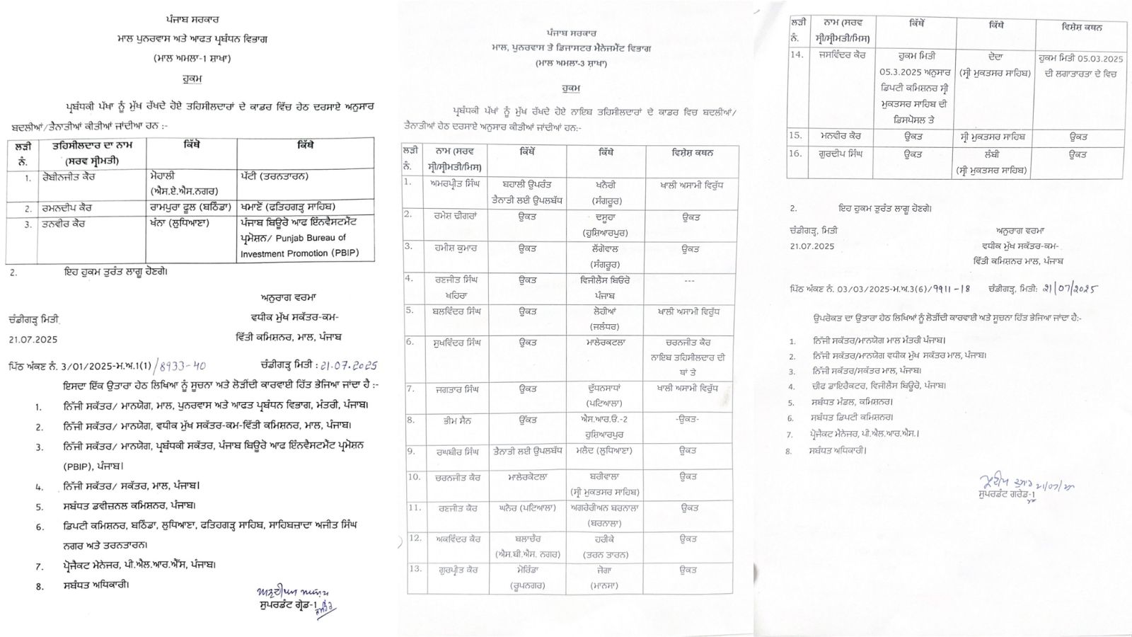 पंजाब में तहसीलदारों व नायब तहसीलदारों के ट्रांसफर, 