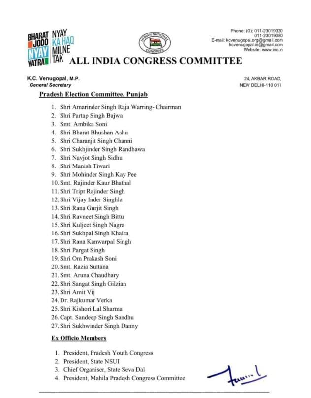 लोक सभा चुनावों के मद्देनजर कांग्रेस ने की प्रदेश इलेक्शन कमेटी की घोषणा, 