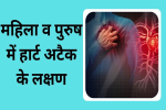 हार्ट अटैक के लक्षण महिला व पुरुष में होते हैं अलग-अलग