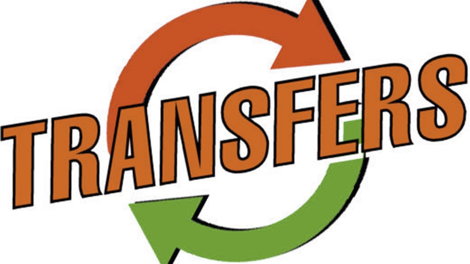 Transfer of 2 IPS and 2 PPS officers in Punjab,