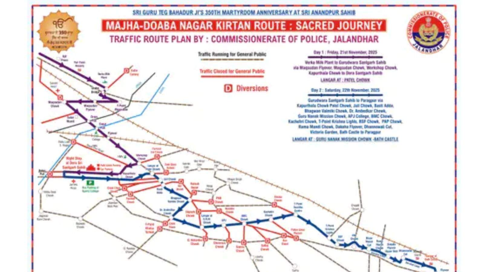 Nagar Kirtan from Gurdaspur reaches Jalandhar, DC welcomes it, 11 routes diverted